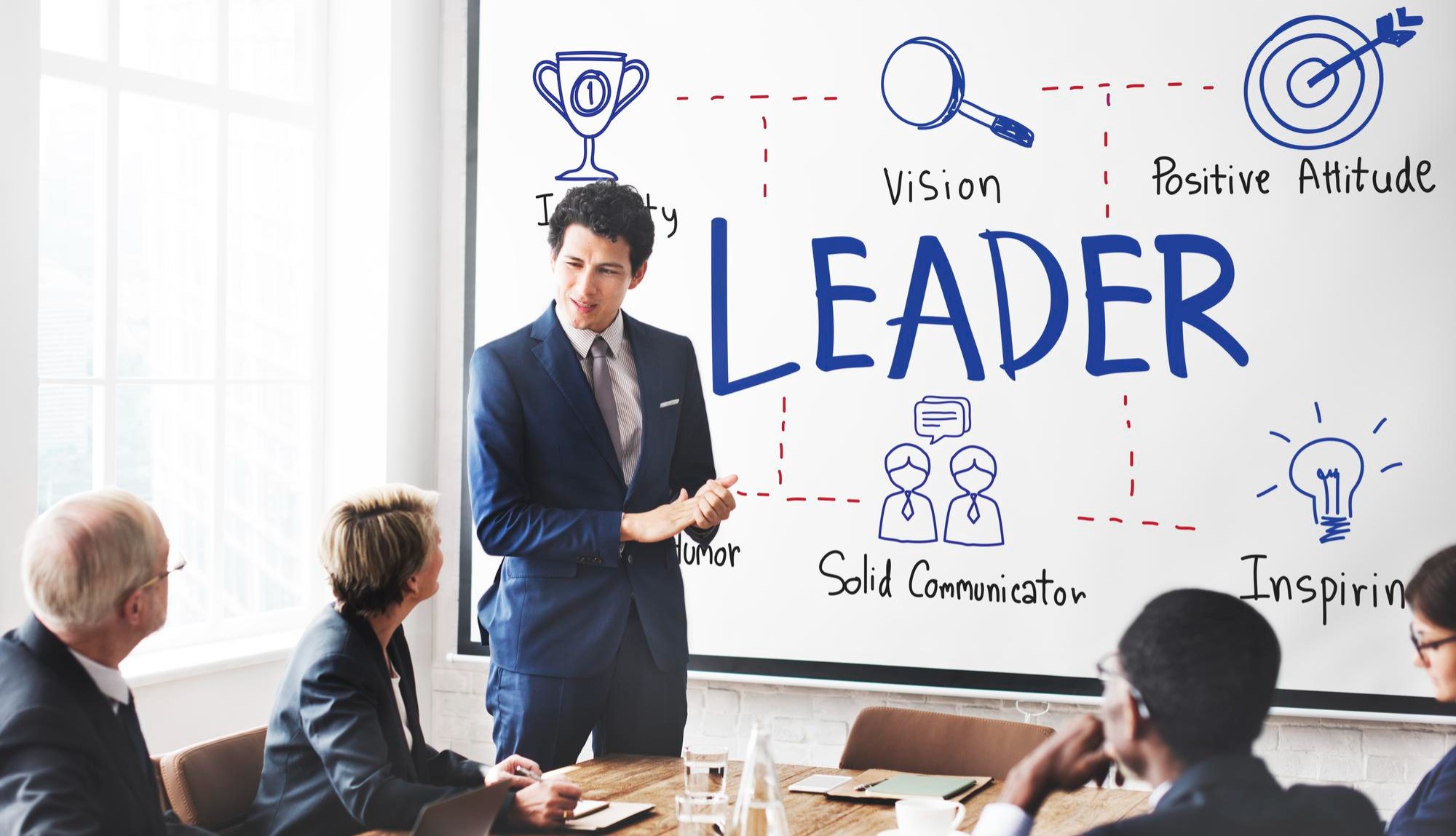 How to choose the right leadership training program